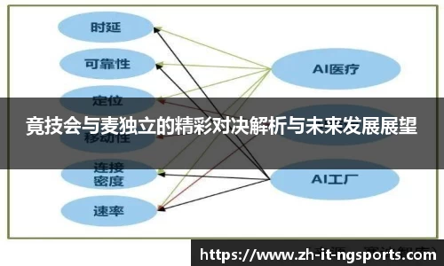 竟技会与麦独立的精彩对决解析与未来发展展望