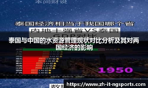 泰国与中国的水资源管理现状对比分析及其对两国经济的影响